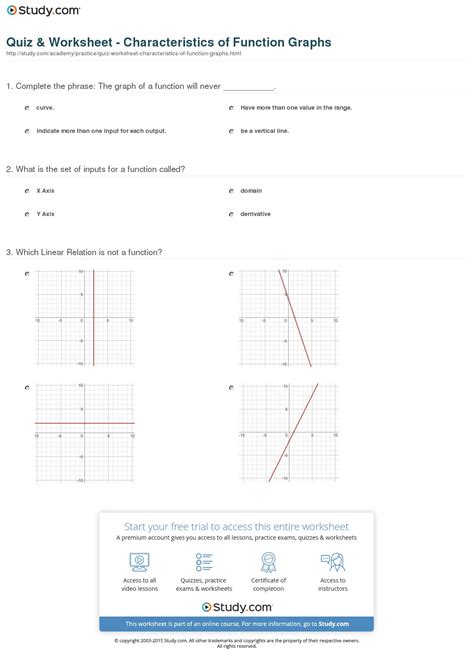 1.2 Parent Functions and Transformations Ms. Zeilstra's Math Classes