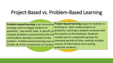 lesson 2 problem based learning and project based learning ppt