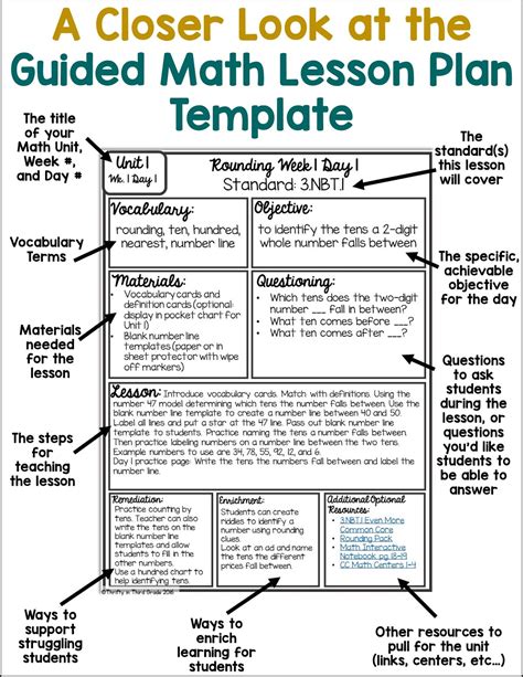 lesson plan example for mathematics