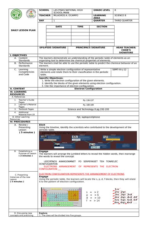 Lesson Plan On Electron Configuration