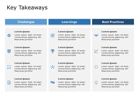 lessons learned powerpoint examples