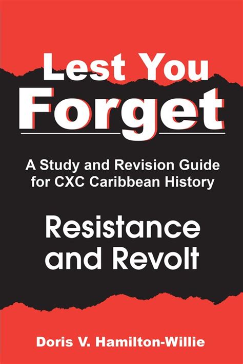 lest you forget history book