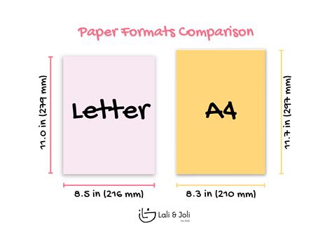 Letter Format Vs A4
