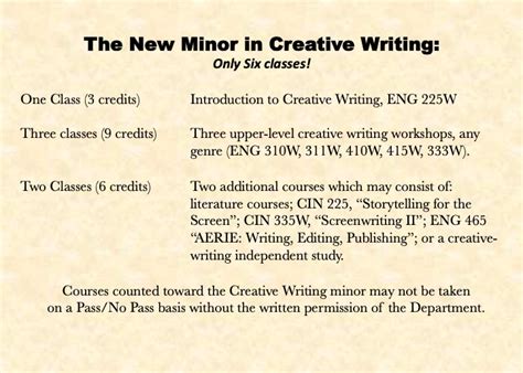 letter minor in creative writing