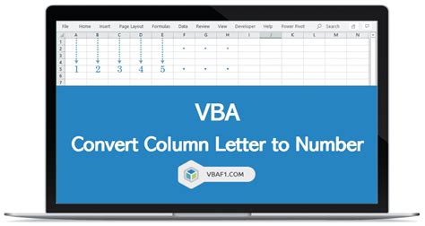 Letter To Number In Vba