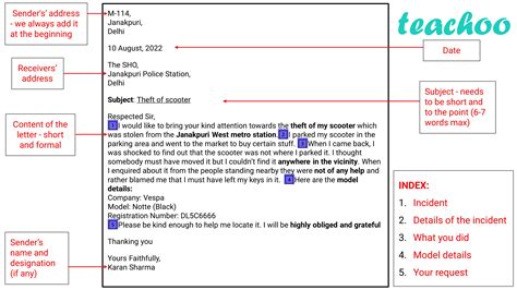 letter writing examples for class 8