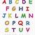 lettere alfabeto da stampare
