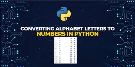 Letters To Numbers In Python