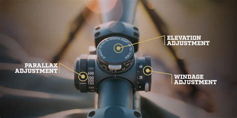 Leupold Scope Adjustment Dials