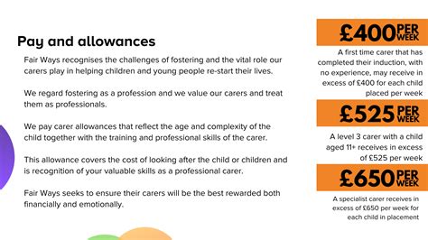 level 1 fostering allowance