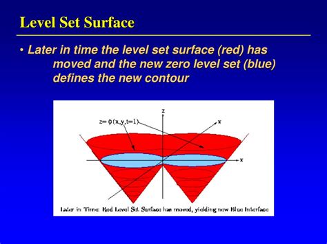 Level Set Definition Maths