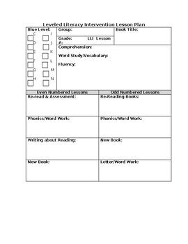 leveled literacy intervention lesson plan template