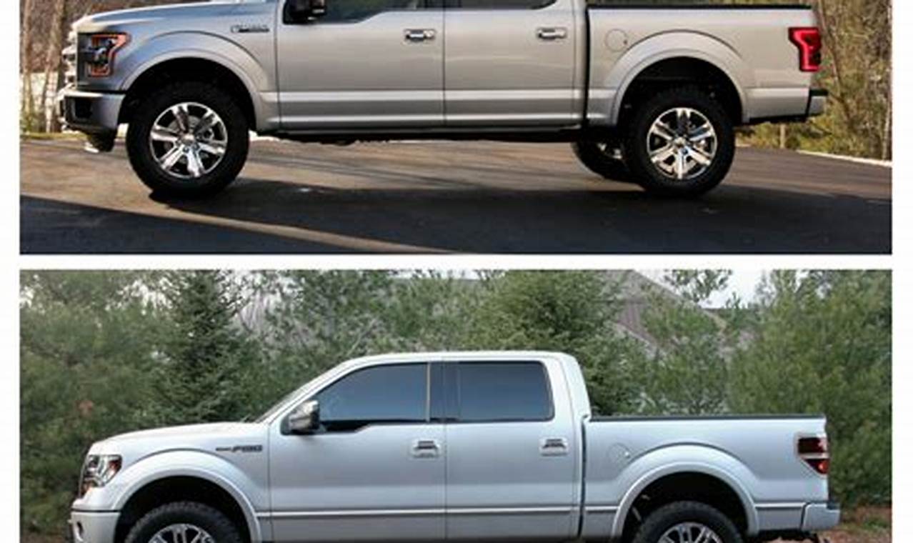 leveling kits for ford f150