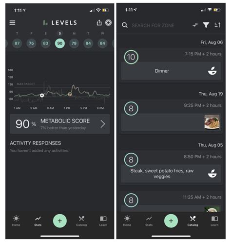 Levels App Review