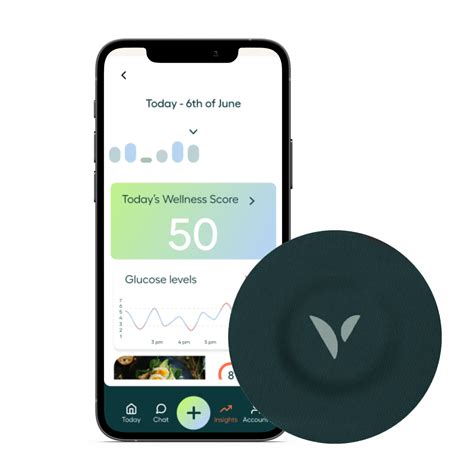 Levels Cgm Australia