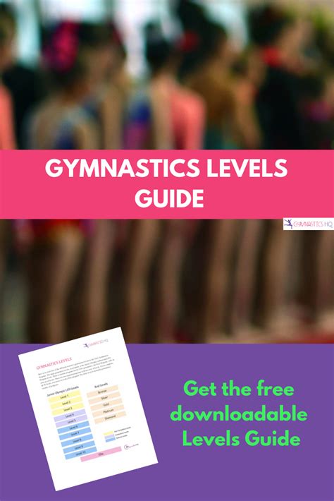 Levels Of Gymnastics