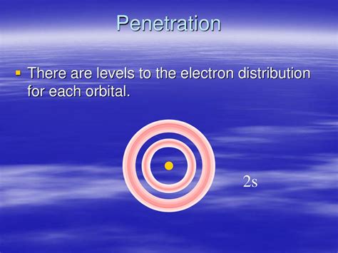levels of penetration