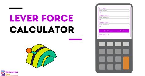 Lever Calculator Force