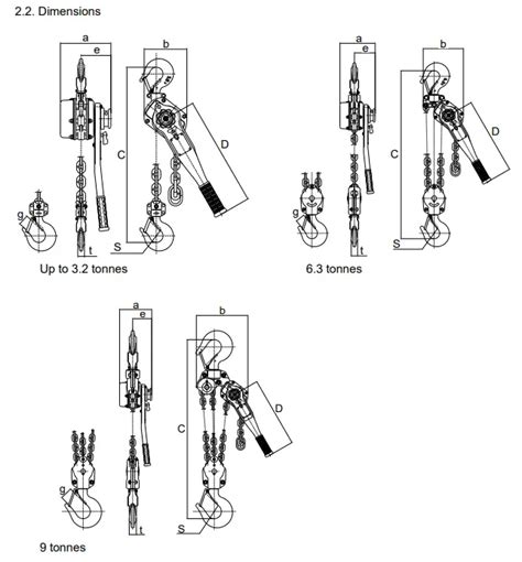 Lever Hoist Taric Code