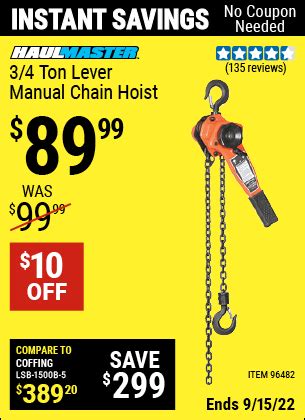 Lever Hoist Tariff Code