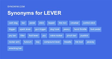Lever Synonym Verb