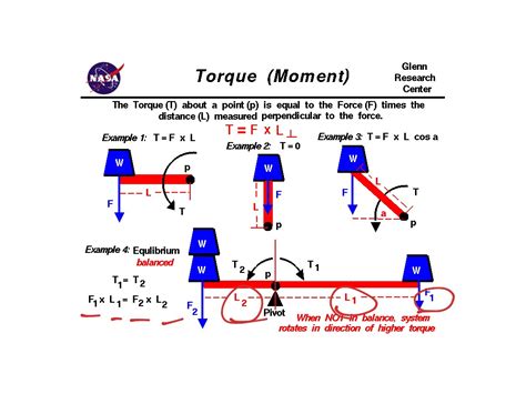Lever Torque Problem