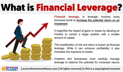 leverage financing definition