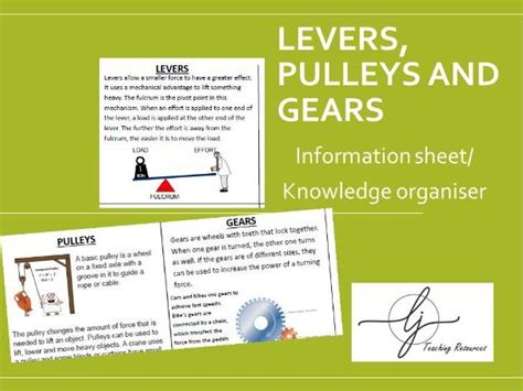 Levers Pulleys Invented