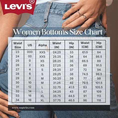 Levi Sizing Chart Women