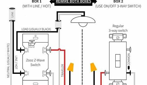 Leviton Three Way Dimmer Switch Wiring Diagram Free