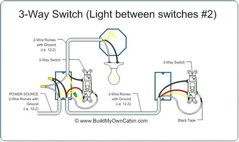 Leviton Schematic Wiring Wiring Library 3 Way Switch Wiring Diagram