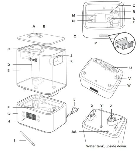 Levoit Humidifier Operating Instructions