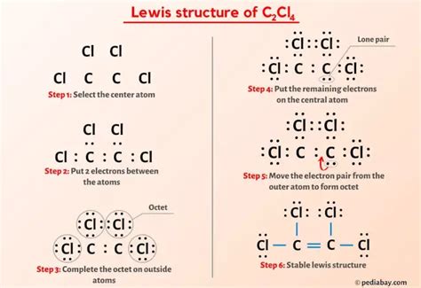 lewis dot structure c2cl4