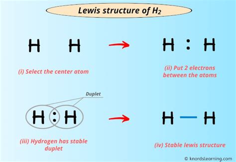 lewis dot structure h2