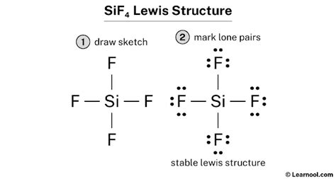 lewis dot structure sif4