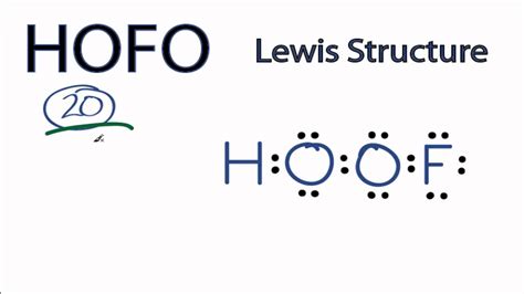 Mastering the Lewis Structure for HFO2: A Clear and Concise Guide