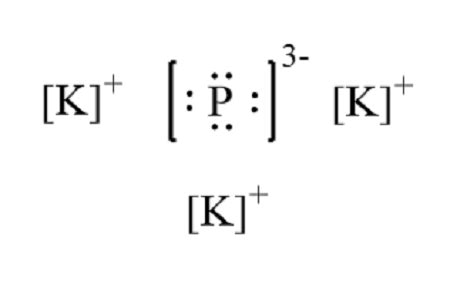 Unveiling the Magic: Lewis Structure for K - Exploring Atoms in Action