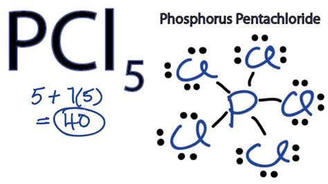 draw the Lewis structure for pcl5 Brainly.in