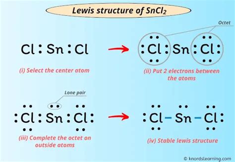 lewis structure for sncl2
