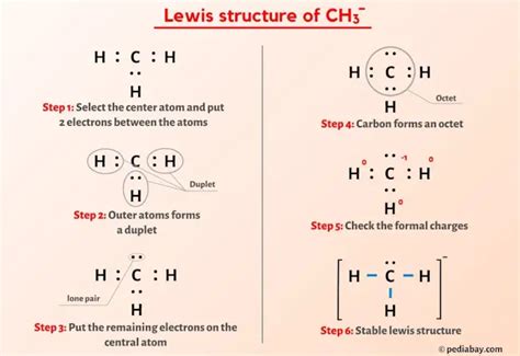 lewis structure n ch3 3