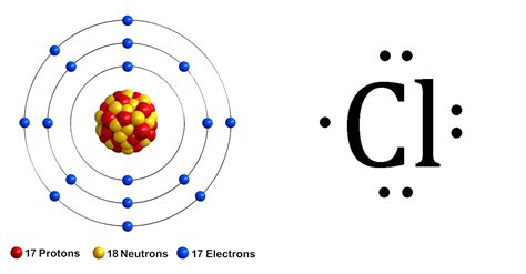 Lewis Structure Of Lewis Dot Diagram For O+ Cation Which Cho