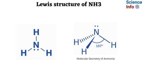 Nh3 lewis structure molecular How To Discuss