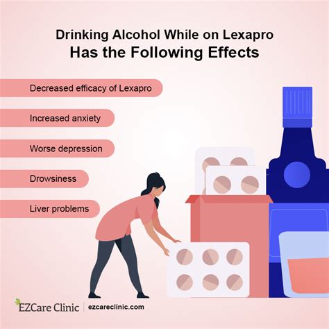 lexapro and alcohol