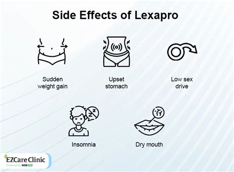lexapro cured my insomnia