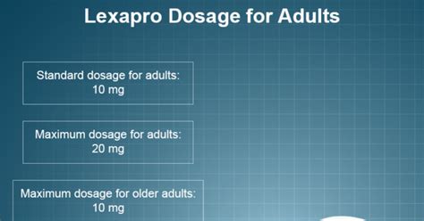 lexapro dosing medscape