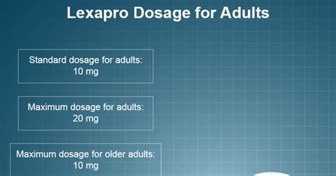 lexapro medication dosage range