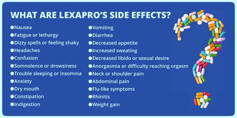 lexapro side effects first week 10mg