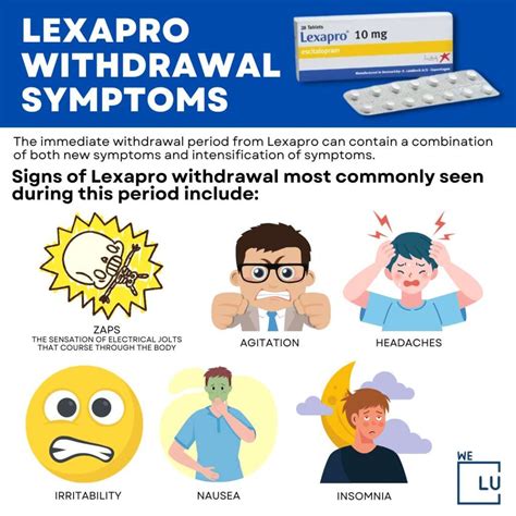 lexapro withdrawal symptoms list
