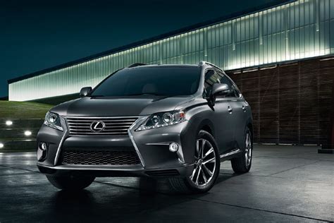 Lexus Rx Means