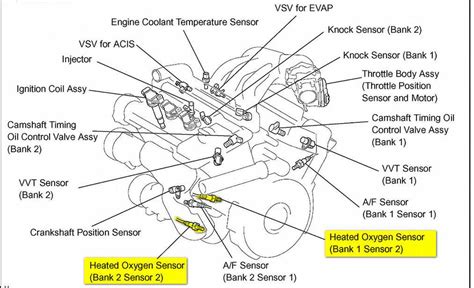 Lexus Wiring Diagram Pdf IOT Wiring Diagram